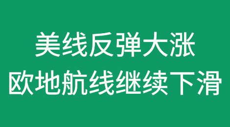 美线运价反弹大涨！欧地航线继续下滑