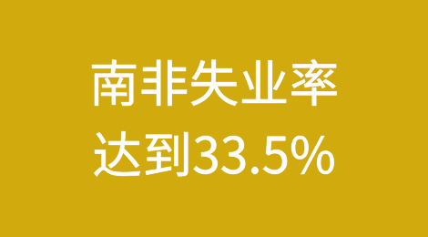 南非失业率达到33.5%