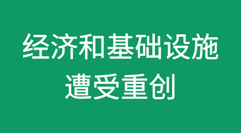 经济和基础设施遭受重创，黎巴嫩能否承受与以色列的战争？