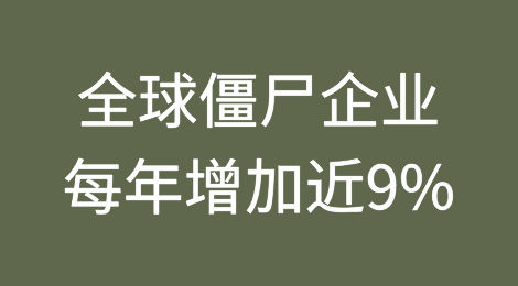 全球僵尸企业每年增加近9%，达到2,370家