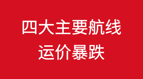 运价再遭重挫，四大主要航线暴跌