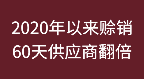 自2020年以来，随着发票价值不断上升，B2B卖家的60天付款期限翻了一番