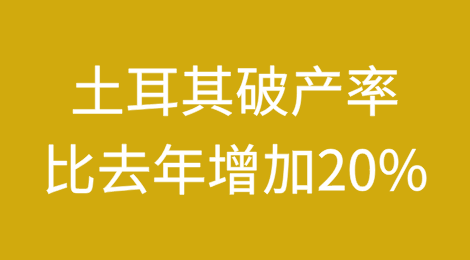 土耳其破产率比去年增加20%