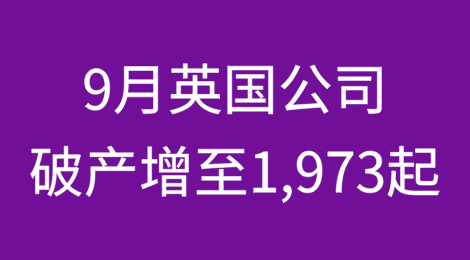 截至2024年9月英国公司破产增至1,973起
