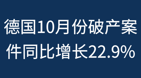 德国10月份破产案件同比增长22.9%