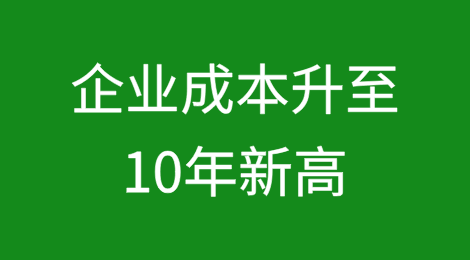 全球贸易分歧导致企业成本升至10年新高