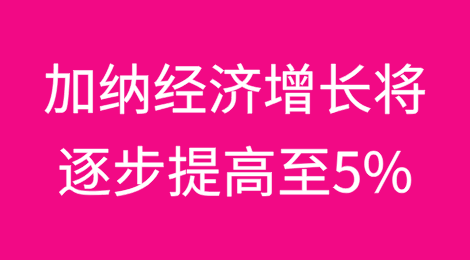 国际货币基金组织（IMF）预计2024年后加纳经济增长将逐步提高至5%