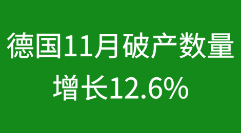 德国11月破产数量增长12.6%