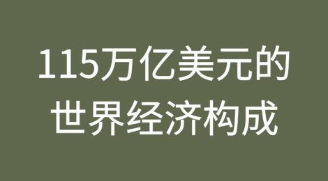 115万亿美元的世界经济构成
