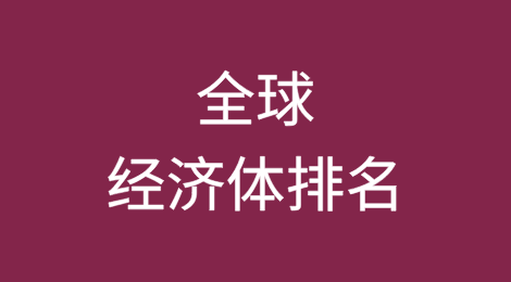 全球经济体排名