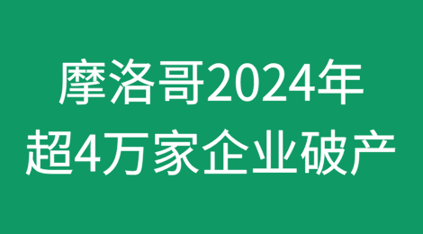 摩洛哥2024年将有超过4万家企业破产