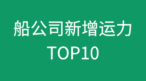 船公司新增运力TOP10榜单出炉