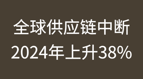 全球供应链中断在2024年上升了38%