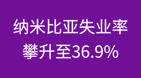纳米比亚失业率攀升至36.9%