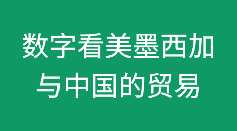 从数字看美国、墨西哥、加拿大与中国的贸易
