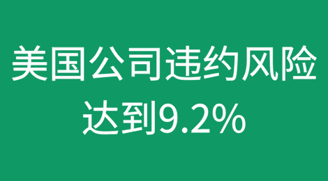 美国公司违约风险达到9.2%，创金融危机后新高