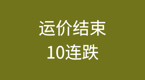 反弹！运价结束10连跌，美线大涨！
