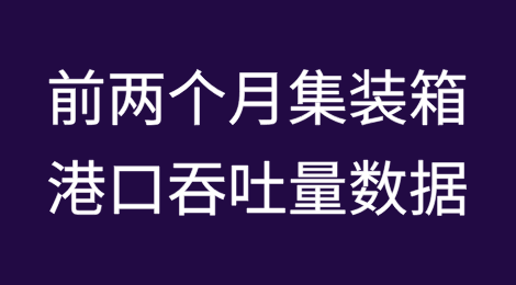 前两个月全国集装箱港口吞吐量数据出炉！