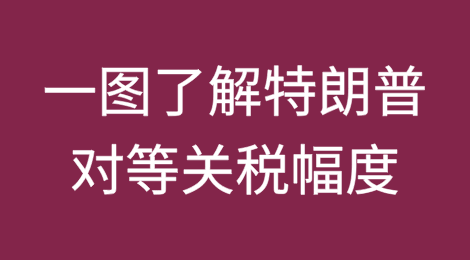 一图了解特朗普对主要国家或地区征收对等关税的幅度