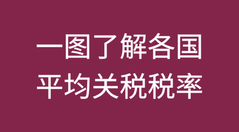 一图了解当前各国平均关税税率