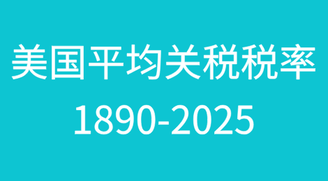 一图看懂美国平均关税税率（1890-2025）