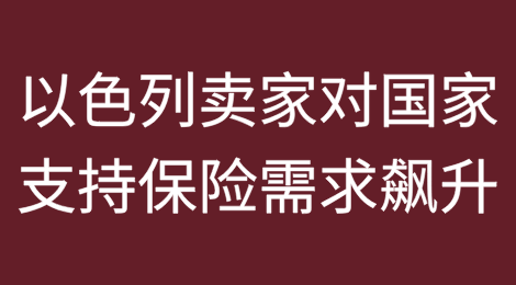 由于担心特朗普关税混乱，以色列出口商对国家支持保险的需求飙升