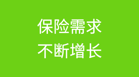 信贷、政治风险和合同受挫保险的需求不断增长