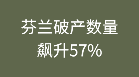 2025年一季度芬兰破产数量飙升57%，小型企业受创最严重