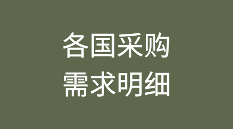 各国采购需求明细