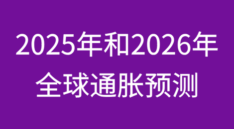 图表：2025年和2026年全球通胀预测