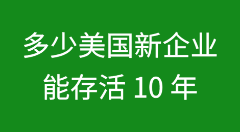 图表：有多少美国新企业能存活 10 年？