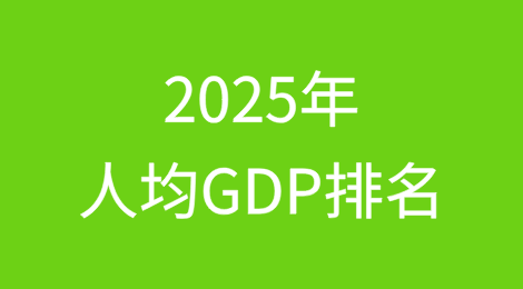 2025年人均GDP排名：全球最贫穷的50个国家
