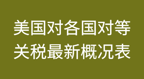 美国对各国对等关税措施最新概况表(2025.7.9)