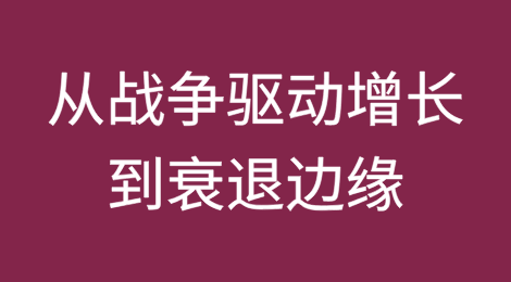 俄罗斯经济：从战争驱动增长到衰退边缘？
