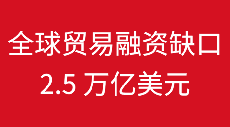 全球贸易融资缺口稳定在 2.5 万亿美元