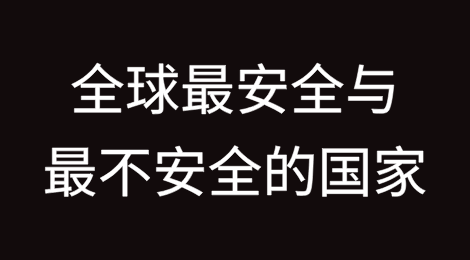 2025年全球最安全与最不安全的国家排名